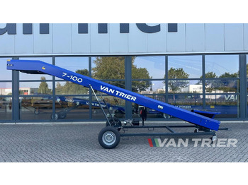 Lopende band VAN TRIER