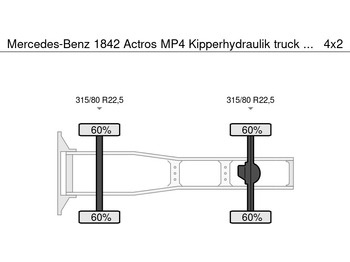 Trekker Mercedes-Benz 1842 Actros MP4 Kipperhydraulik: afbeelding 5