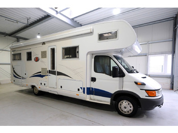 Alkoof camper DETHLEFFS