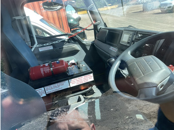 Bakwagen Mitsubishi Fusso: afbeelding 4 Bakwagen Mitsubishi Fusso: afbeelding 4