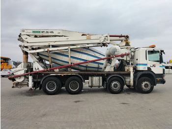 Betonpomp Scania P124e 420 SARAKA MT-26: afbeelding 3