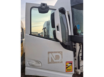 Deur en onderdelen VOLVO FH
