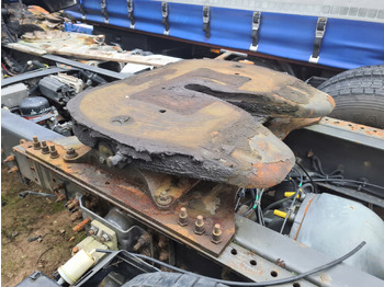 Koppelschotel RENAULT T