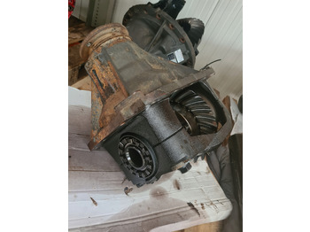 Differentieel MERITOR