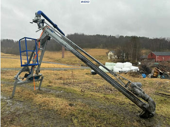 Bemestingstechniek