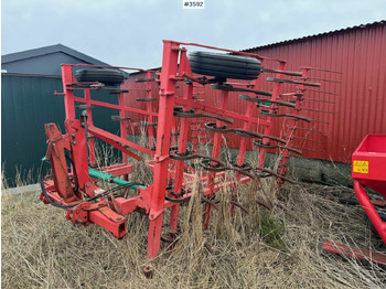 Grondbewerking toebehoor KVERNELAND