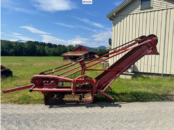 Grondbewerking toebehoor KVERNELAND