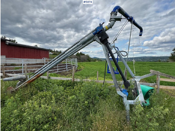 Bemestingstechniek
