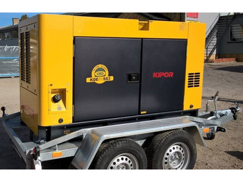 Industrie generator