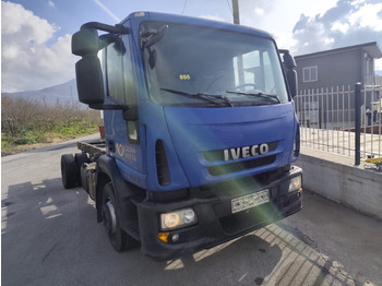 Chassis vrachtwagen IVECO EuroCargo 140E