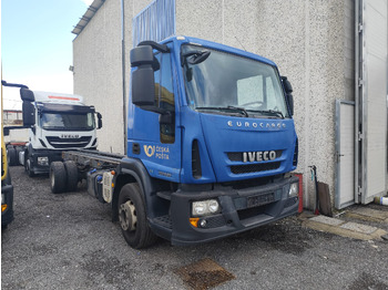 Kipper vrachtwagen IVECO EuroCargo 150E