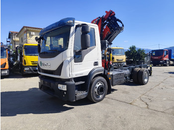 Kipper vrachtwagen IVECO EuroCargo