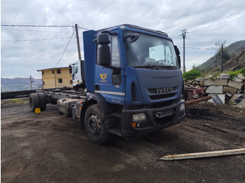 Chassis vrachtwagen IVECO EuroCargo 190E