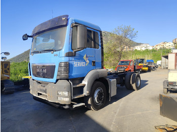Kipper vrachtwagen MAN TGS 18.360