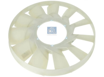 Ventilator MAN TGS