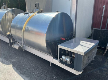 Voedselverwerkende machine