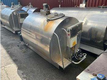 Voedselverwerkende machine