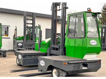 Zijlader COMBILIFT