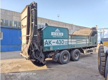 Industriële shredder DOPPSTADT