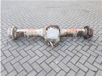 As en onderdelen ATLAS