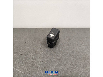 Onderdelen VOLVO