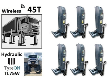 Werkplaats toebehoor