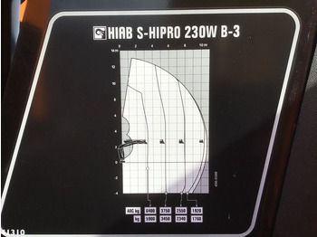 Vuilniswagen DAF FAN CF 340 Hiab 23 ton/meter laadkraan: afbeelding 3 Vuilniswagen DAF FAN CF 340 Hiab 23 ton/meter laadkraan: afbeelding 3