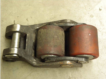 Stuurinrichting JUNGHEINRICH