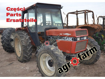 Onderdelen CASE