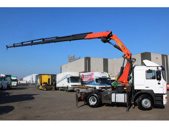 Trekker MAN 19.414 F2000 reserved !! + PALFINGER PK35000 F + EURO 2 + MANUAL: afbeelding 3
