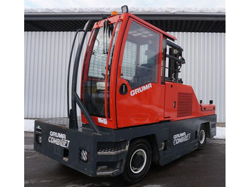 Zijlader COMBILIFT