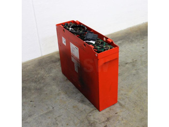 Batterij GRUMA