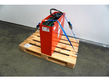 Batterij GRUMA