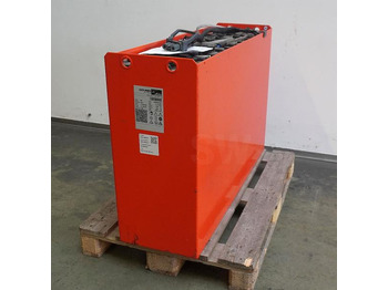 Batterij GRUMA