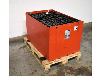 Batterij GRUMA