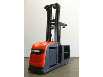 Orderverzameltruck LINDE V