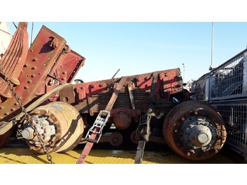 As en onderdelen SCANIA