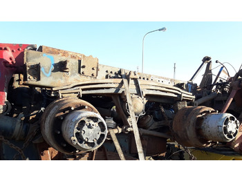 As en onderdelen voor Vrachtwagen VOLVO FL FH FM 6x4 6x6 8x4 8x6 8x8: afbeelding 4 As en onderdelen voor Vrachtwagen VOLVO FL FH FM 6x4 6x6 8x4 8x6 8x8: afbeelding 4