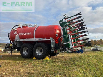 Bemestingstechniek ANNABURGER