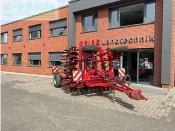 Schijveneg HORSCH