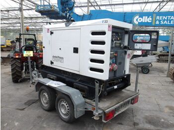 Industrie generator SDMO