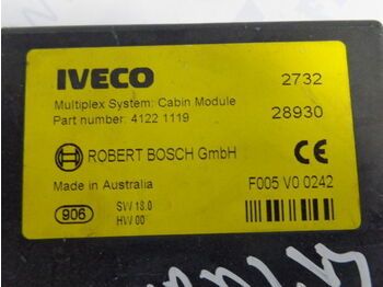ECU voor Vrachtwagen Iveco Multiplex System:Cabin Module ROBERT BOSCH GmbH: afbeelding 3
