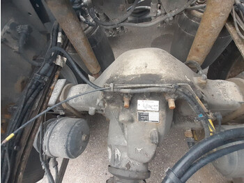 Differentieel RENAULT