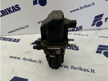 Geluiddemper/ Uitlaatsysteem SCANIA