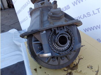 Differentieel SCANIA R