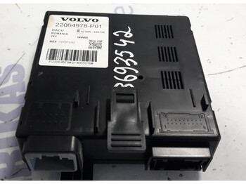 ECU VOLVO FH