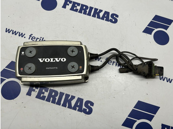 Elektrisch systeem VOLVO