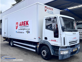 Bakwagen IVECO