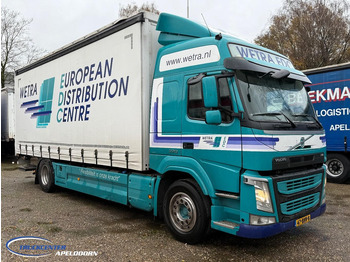 Schuifzeilen vrachtwagen VOLVO FM