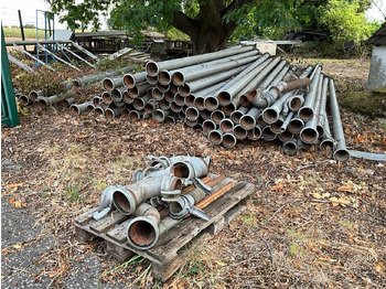 Irrigatiesysteem 6 Mtr / 5”: afbeelding 2